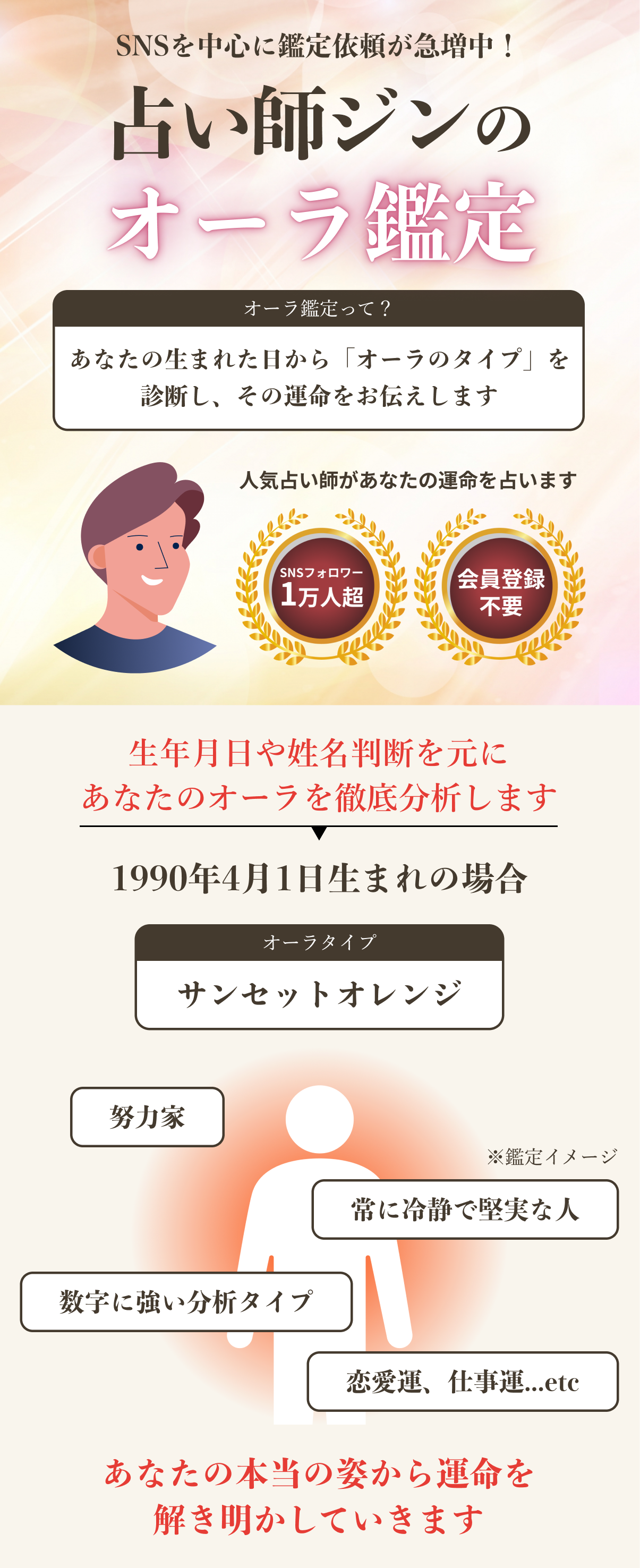 健康 仕事 お金 恋愛 家庭 総合 3年運気鑑定 一生運勢年表 メッセージ